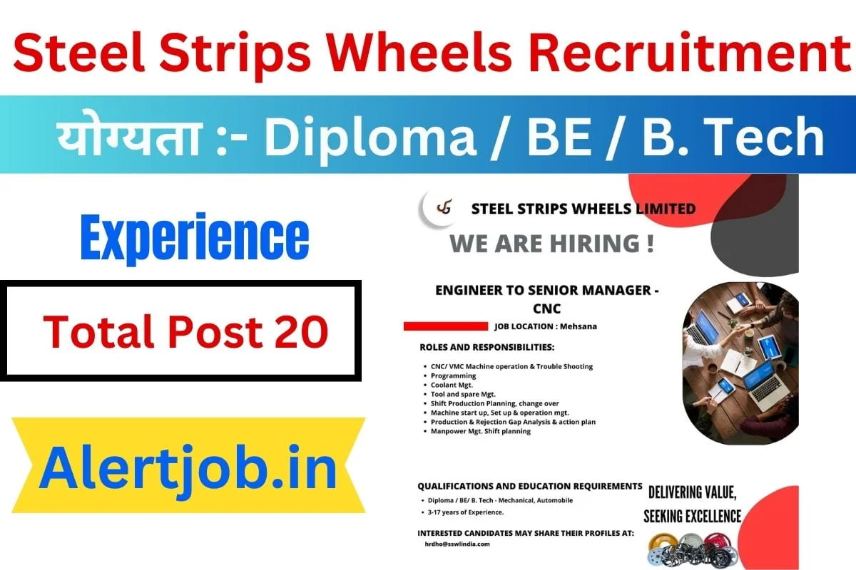 Steel Strips Wheels Recruitment 2023