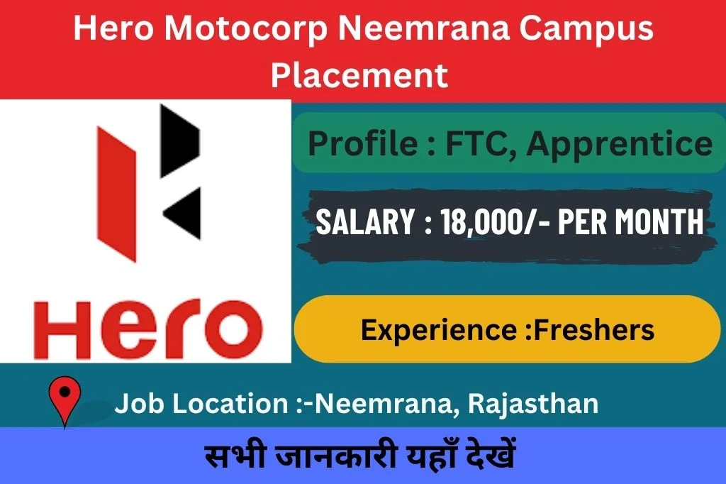 Hero Motocorp Neemrana Campus Placement 2023