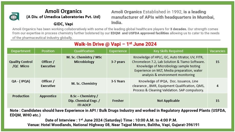 Amoli ORGANICS Job VACANCY 2024